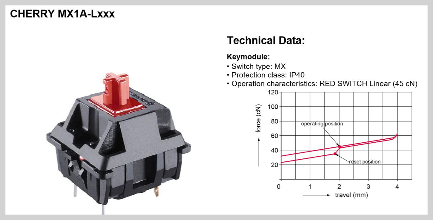 gwt娴嬭瘯,閰峰喎鑷冲皧鐑堢劙鏋獂tv2c104