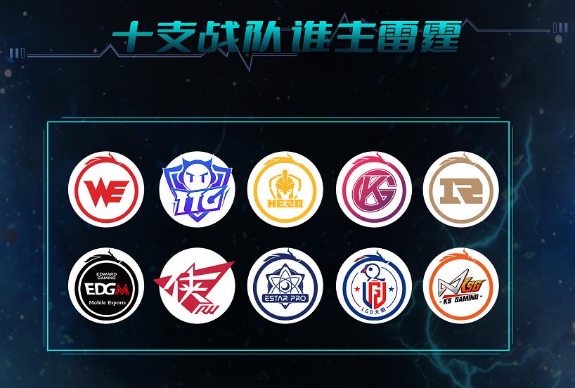 雷霆杯s2淘汰赛赛程,雷霆杯rw侠对战狼队