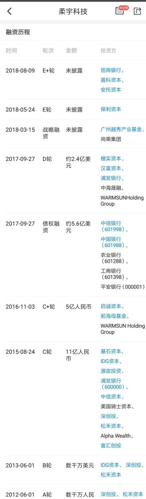 柔宇科技柔性屏用在哪些产品上,柔宇科技发布弹力屏技术