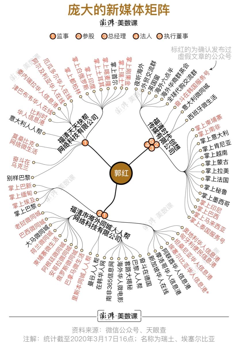 微信回应“华商太难了雷同文章刷屏”：封禁50个违规公众号