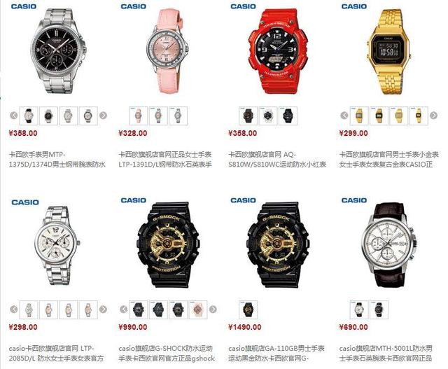 给男朋友准备的520礼物记录,给男朋友的520礼物装箱