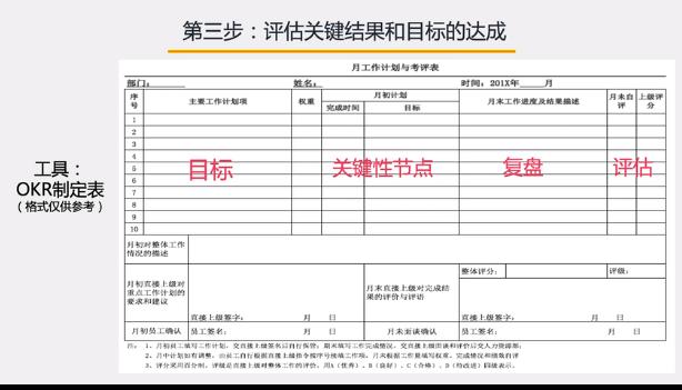 okr工作法视频,一张图看懂okr工作方法