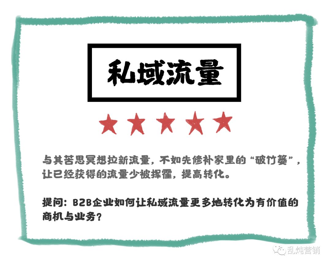 b2b营销带动式增长三部曲,b2b最新营销模式