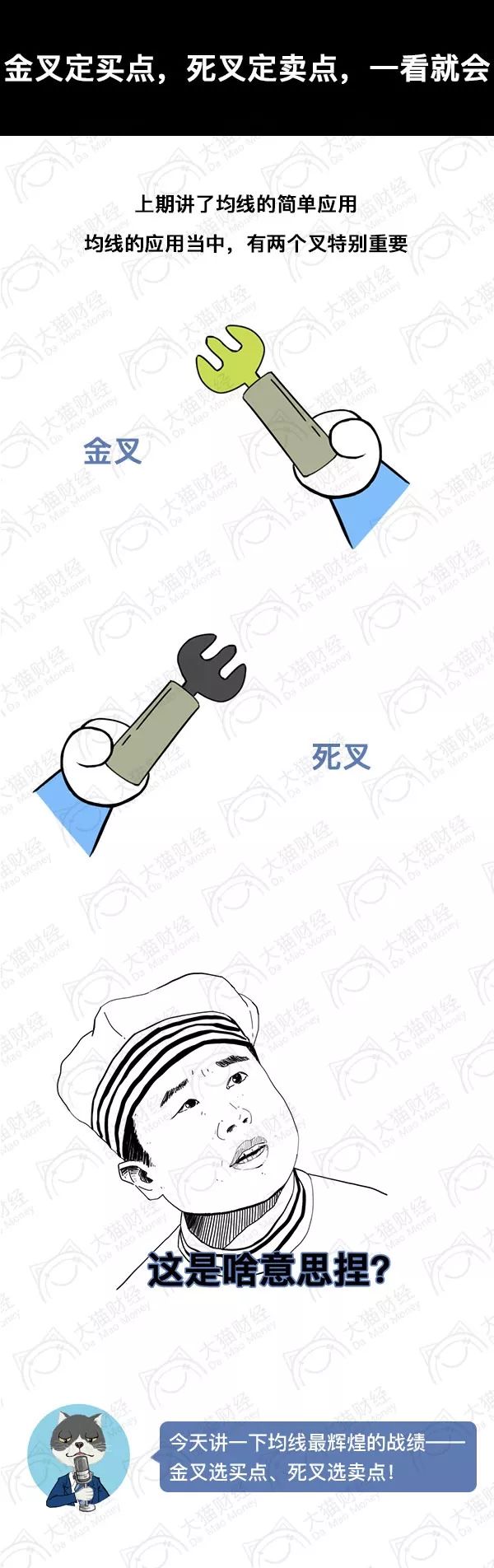 漫画股票入门基础知识,a股金叉交易法则