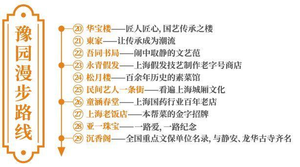 上海古豫园遗址,豫园商城的建筑年代