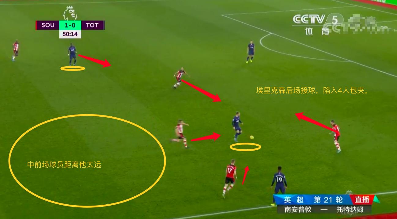 穆里尼奥的反击详解,战术复盘曼联