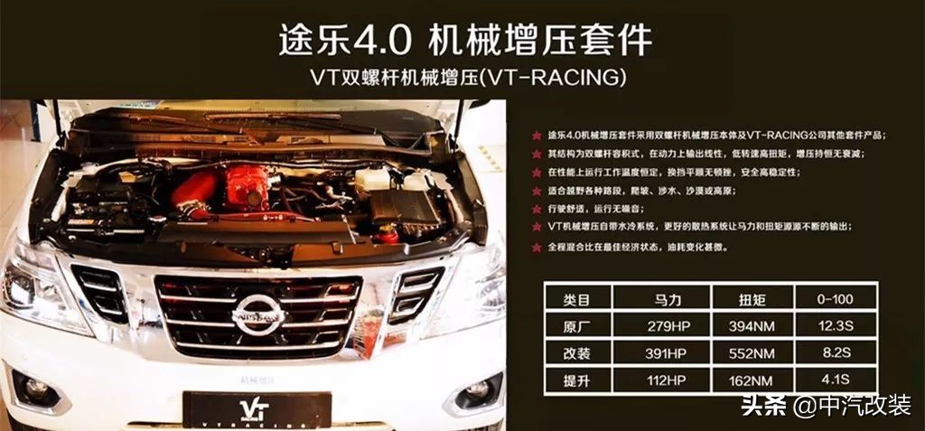 中东版途乐y62,平行进口途乐y62中东版4.0