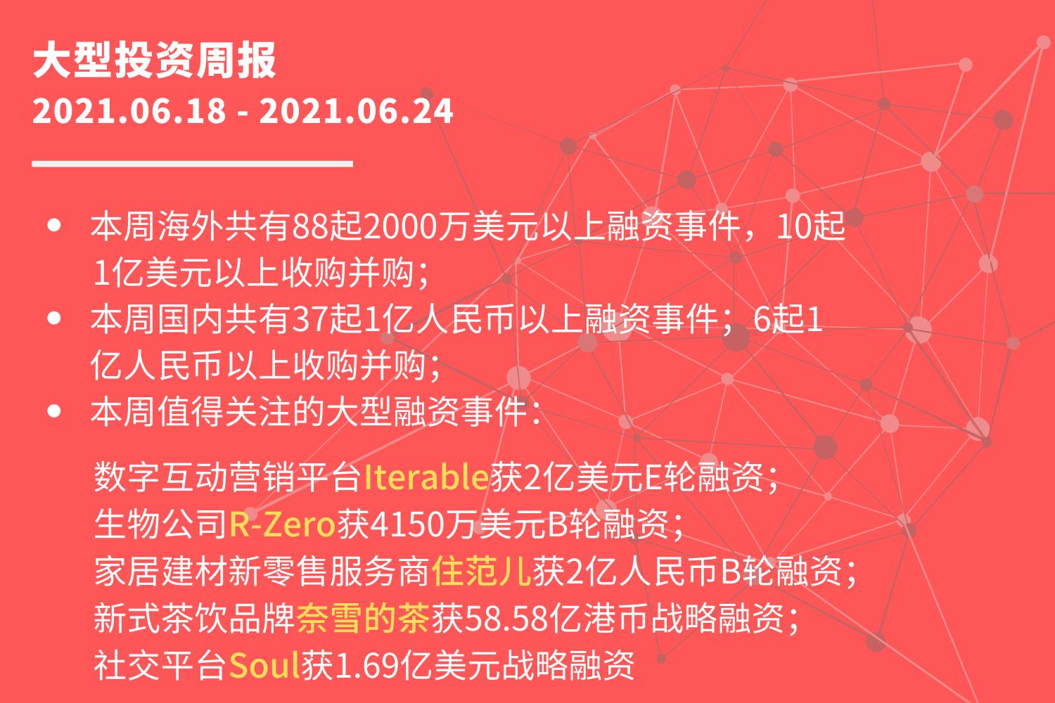 大型投资周报：数字互动营销平台Iterable获2亿美元E轮融资