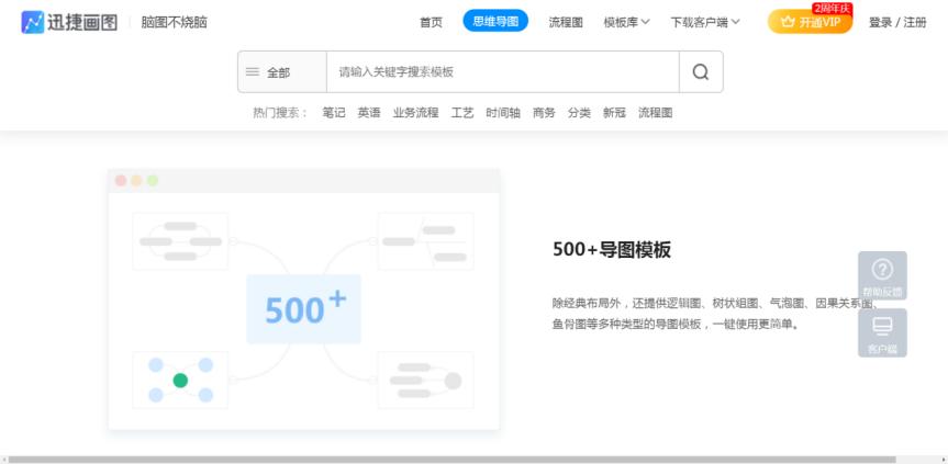 绘制思维导图的基本步骤与方法,不懂就要问思维导图简单漂亮画法