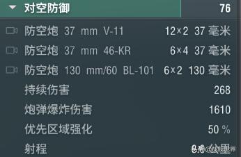 9级惊现220电磁炮！外号“小莫斯科”的里加化身巡洋猎手