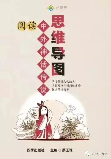 思维导图读名著,1-6年级阅读思维导图简单