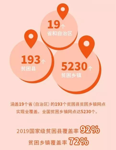 中通的来历,中通那些你不知道的特产