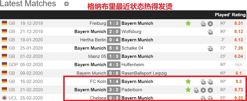 拜仁三十分钟传球,拜仁历年欧冠精彩瞬间