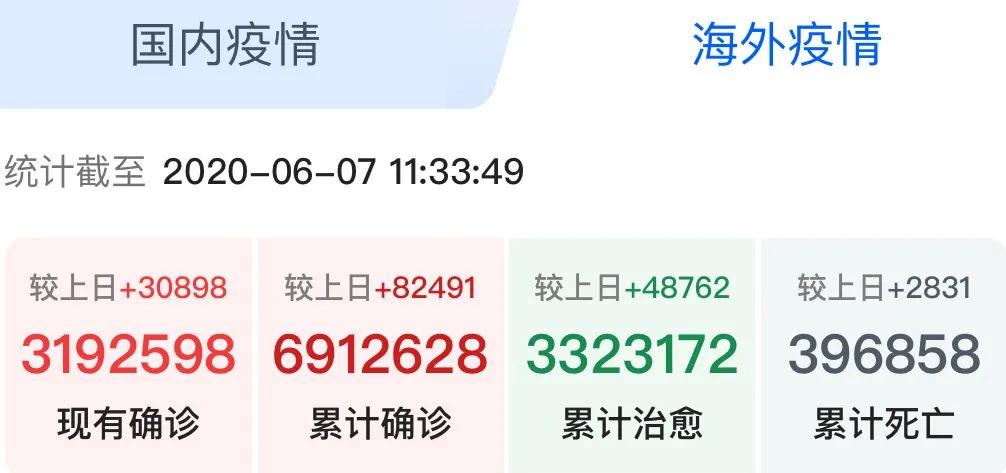 新冠后遗症厉害的视频,新冠后遗症重要器官损伤