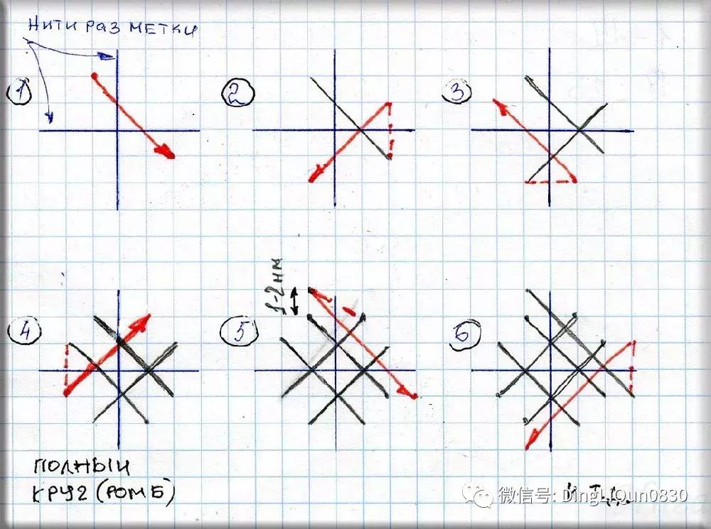蓝色梦鹿刺绣教程,奶龙刺绣教程