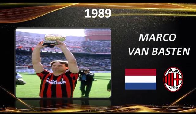 足坛历届金靴奖得主,足坛历届金童奖