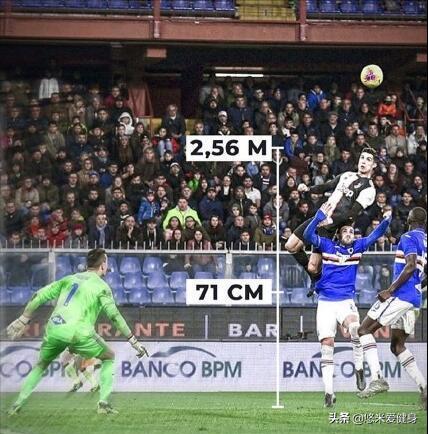 球场上练弹跳力,怎么跳才能让弹跳力全部发挥出来