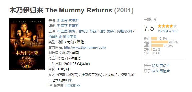 盗墓电影100部免费观看林正英,盗墓系列全部电影美国