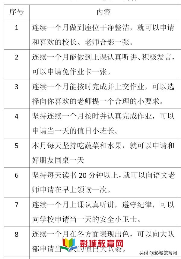 来宾市祥和小学六一文艺汇演,多彩活动庆六一欢声笑语伴成长