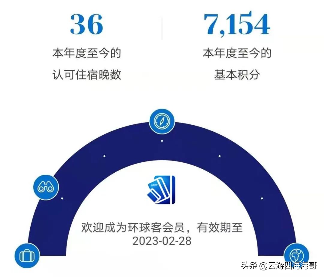 凯悦环球客怎么帮家人预订,凯悦环球客全攻略