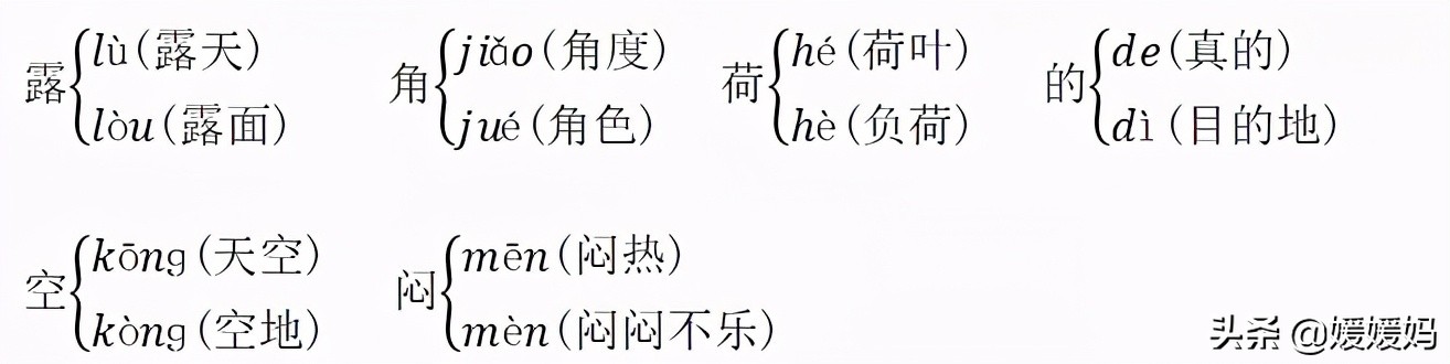 一年级下册语文第一单元26个字母,一年级下册语文1-8单元重点及题型