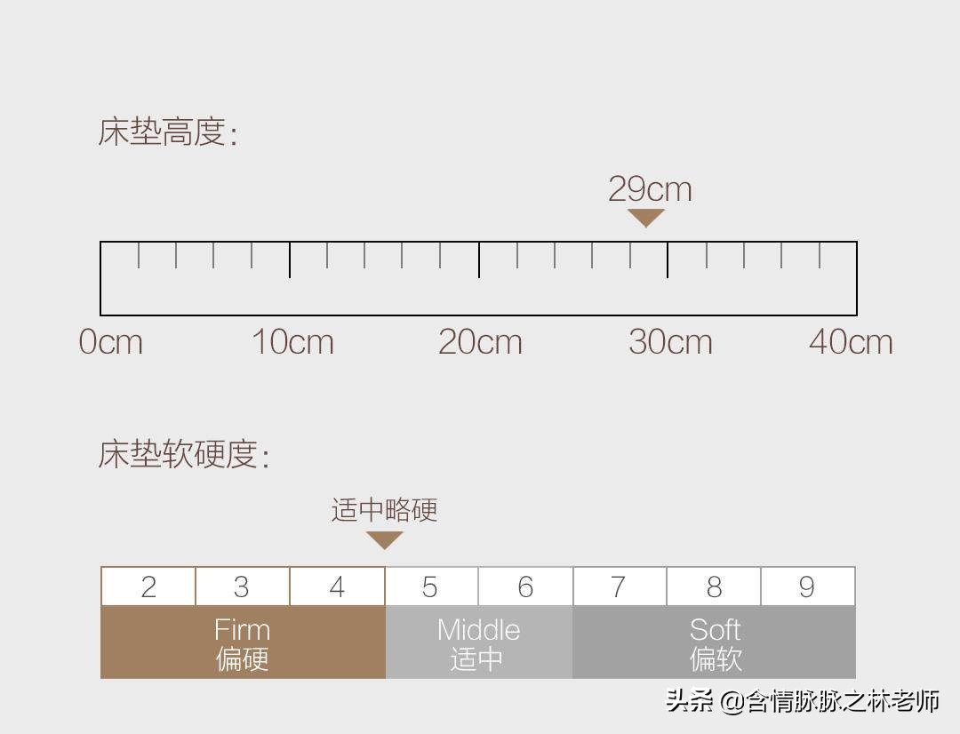 惟孝顺父母可以解忧翻译,惟孝顺父母可以解忧的感悟