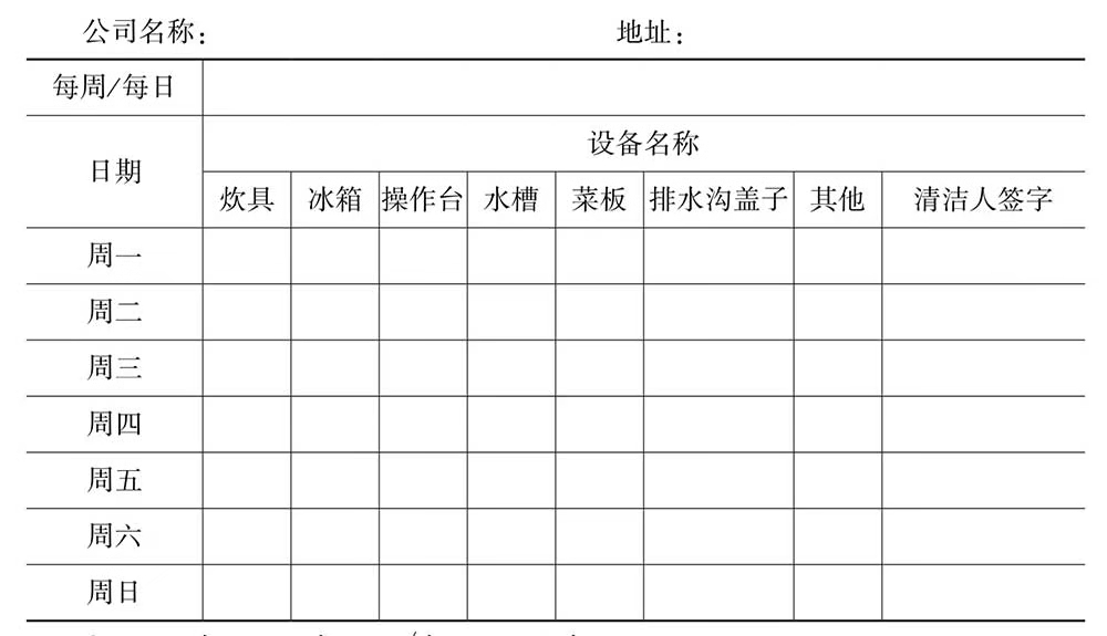 行政办公人员必备技能ppt,行政日常表格操作