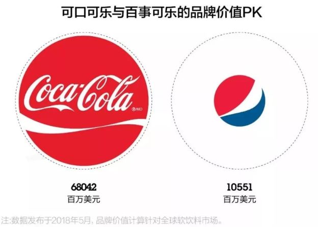 营销的真谛是什么？这16个关键词告诉你