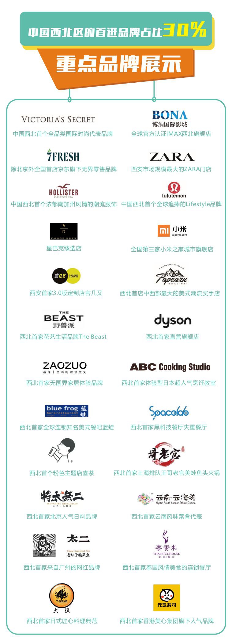 西安大悦城项目简介,西安大悦城首次惊艳亮相