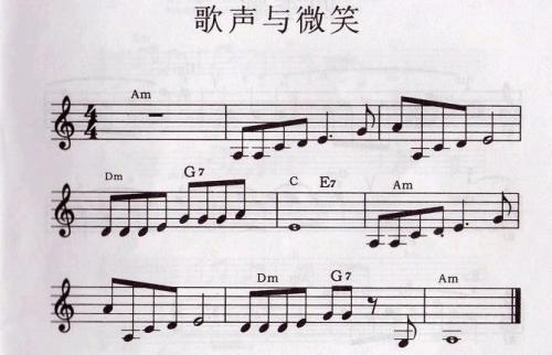 教你学习电子琴零基础入门,怎样学习电子琴初学者入门