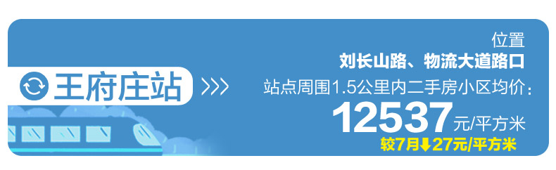济南地铁8号线沿线房价,济南地铁2号线沿线房子