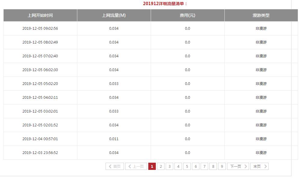 移动公司乱扣话费怎么办,手机乱扣话费怎样解决