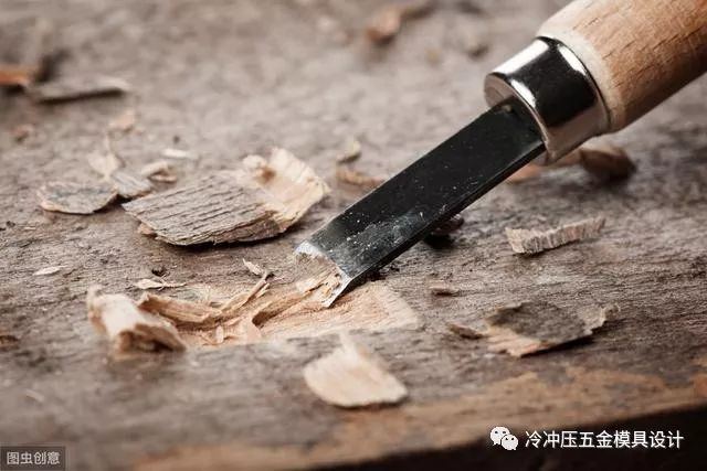 涨薪流程,涨薪技术