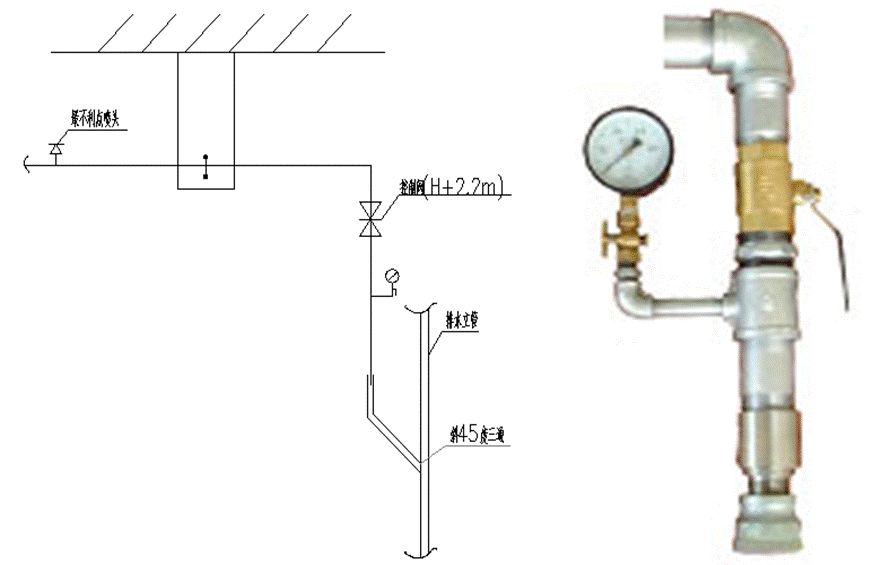 bim消防建模入门教学,bim机电消防基础