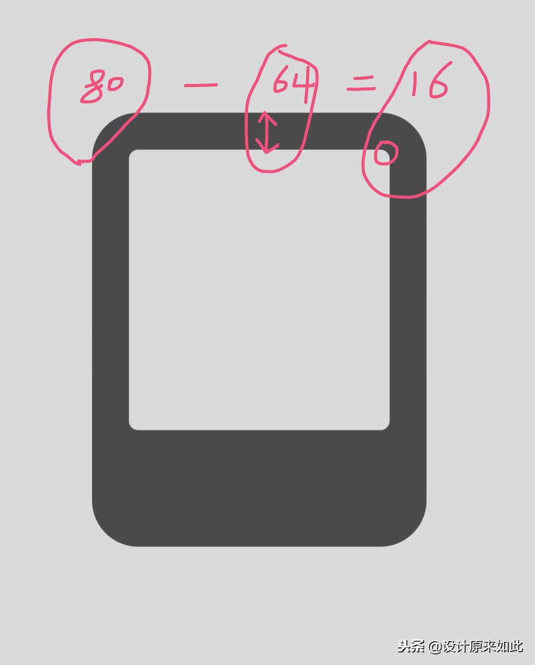 如何用ps绘制简单设计图,如何使用ps画基本图案