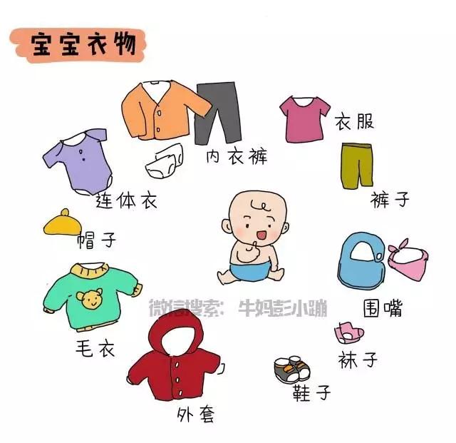 养个孩子要花多少钱表格,养个娃到底要花多少钱