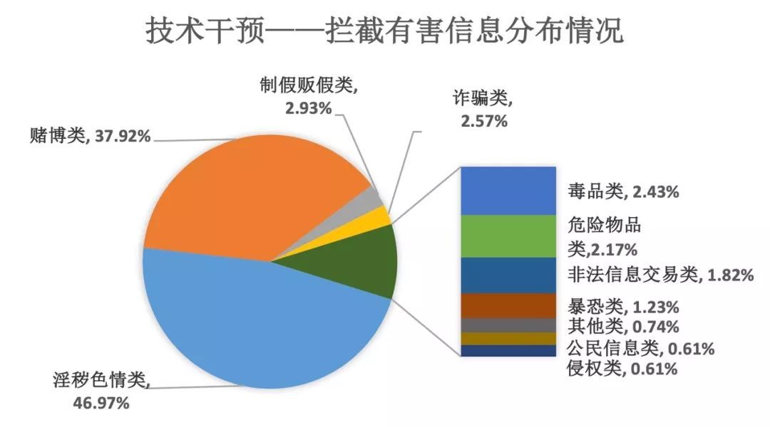 百度最新新闻大事件,百度腐败事件