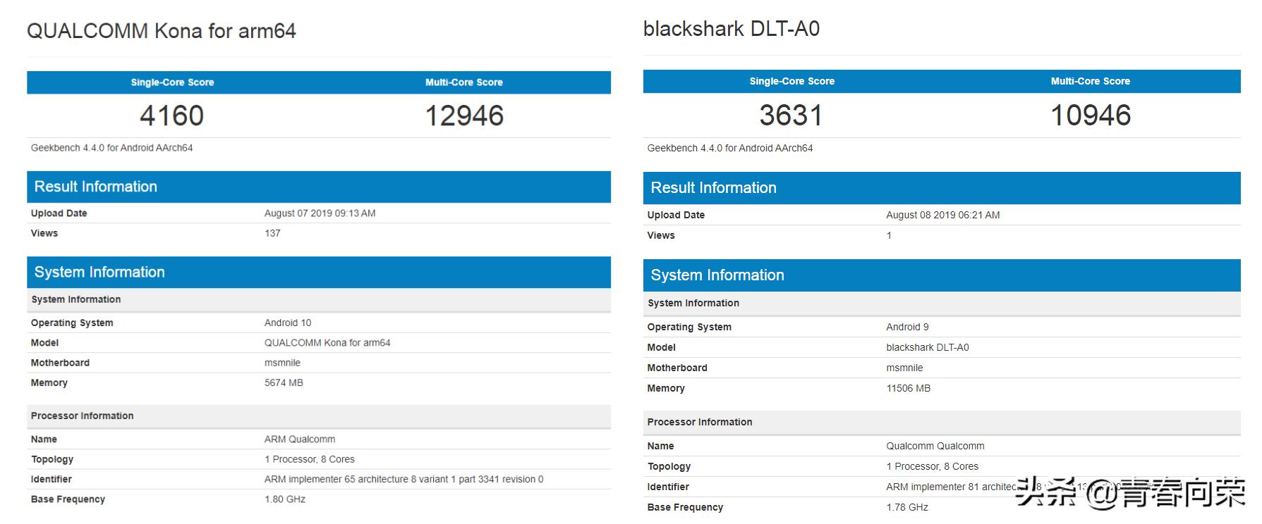 vivonex3s详细评测,性能升级之作vivonex3s上手体验