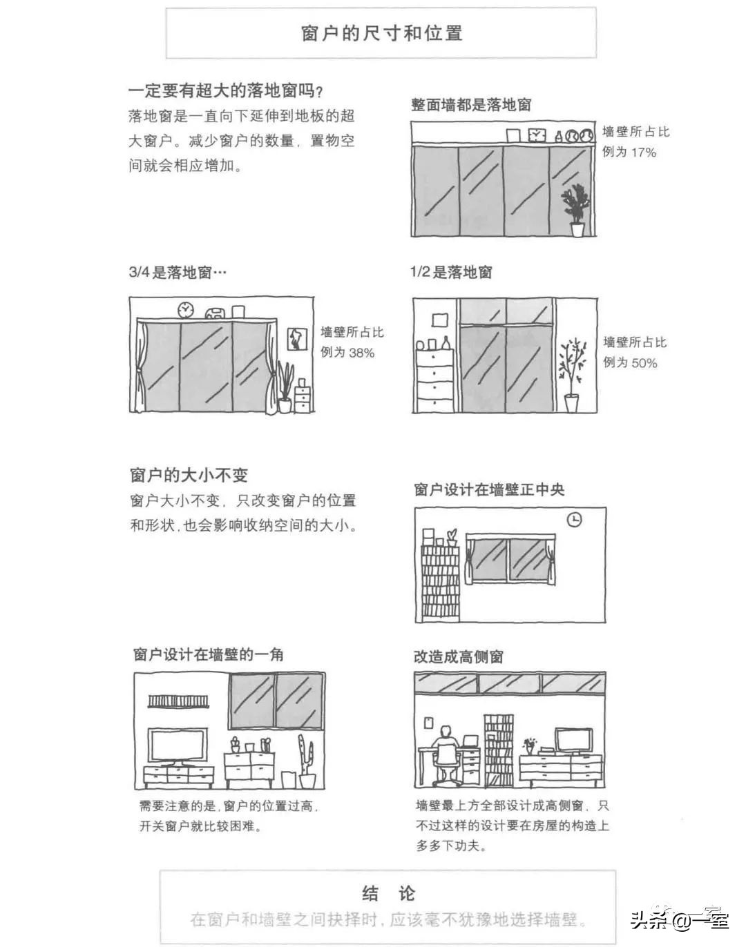 做了好多年设计还是迷茫,做设计需要看的几本书