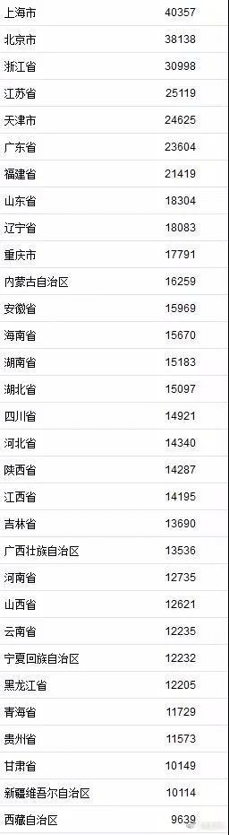 车检尾气检测数据作假,年检尾气不过关车检站有办法