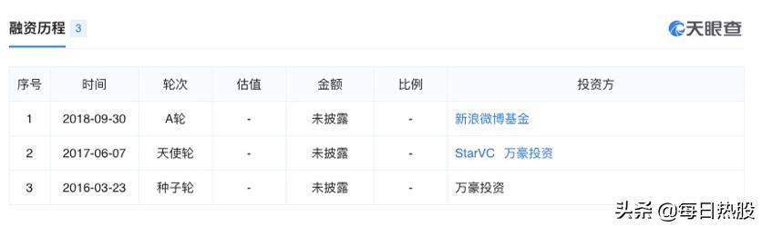 小象优品砍头息怎么投诉,小象优品会被诉吗