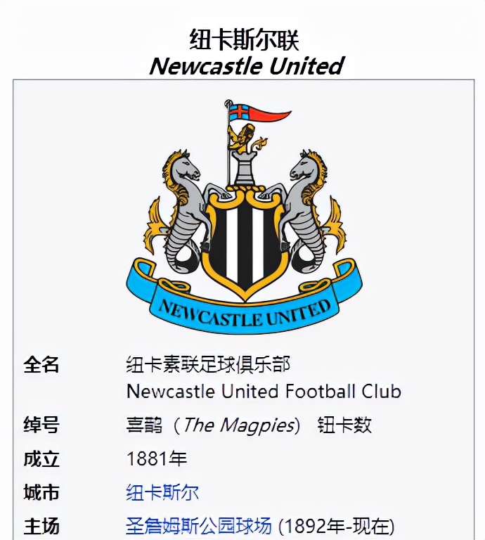 最成功的十大足球俱乐部,英格兰最强俱乐部