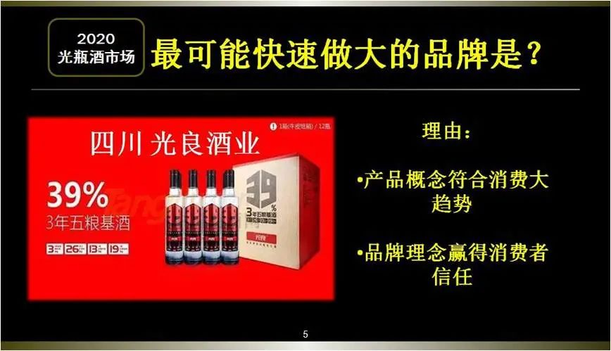 小9茶谈∣洞见：2020光瓶酒十个之最！