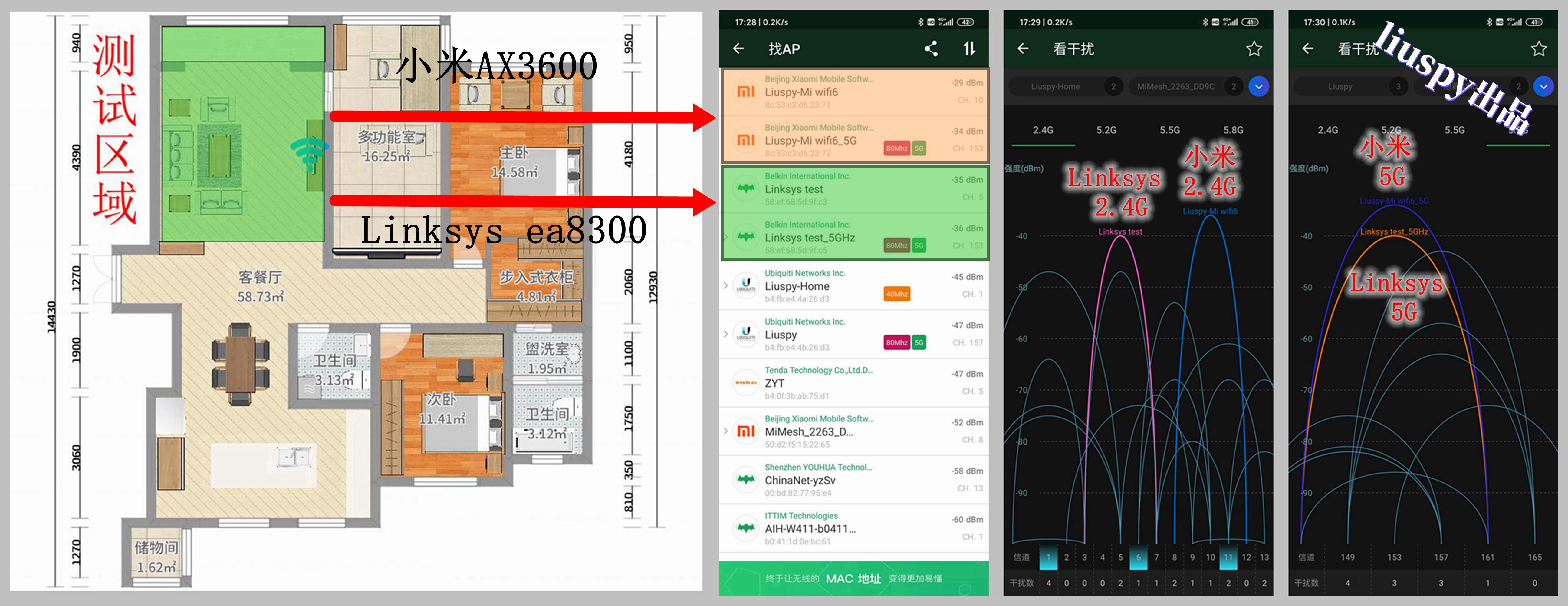 百元家用小米wifi6路由器哪个好,攀升mifonx1wifi6电竞路由器评测