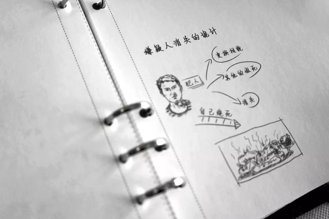 解谜游戏书推荐恐怖,宝藏游戏解谜书