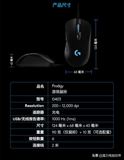 爆款鼠标推荐,各个价格区间的鼠标推荐