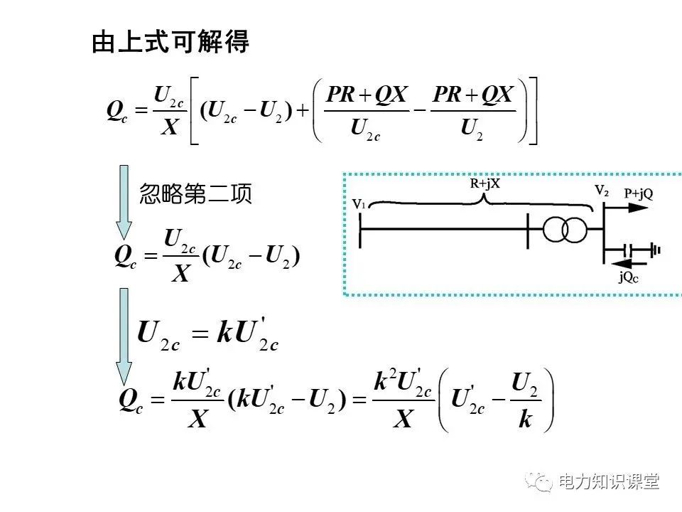 无功补偿装置的基础知识,低压无功补偿系统基础知识