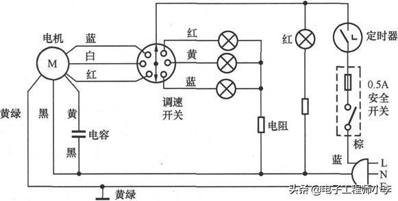 风扇控制电路故障怎么排除,风扇线路故障分析