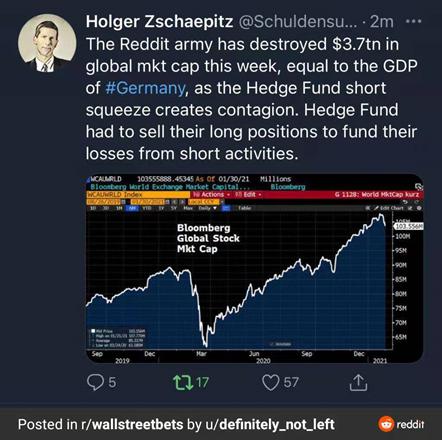 散户血洗华尔街是不是最后亏了,散户血洗华尔街结束了吗