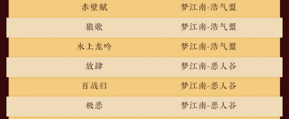 剑网三帮派联赛,剑网3帮会联赛五毒